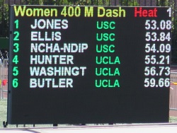 Women 400 m results
