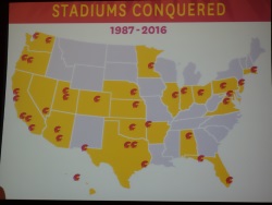 Stadiums Conquered